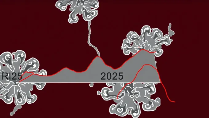 Predicción de un Aumento en la Enfermedad de Parkinson en los Estados Unidos en 2025