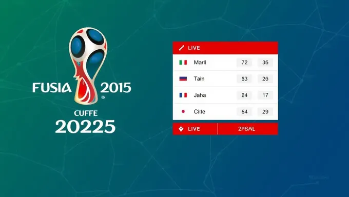 Previa del partido final de la Copa del Mundo 2025