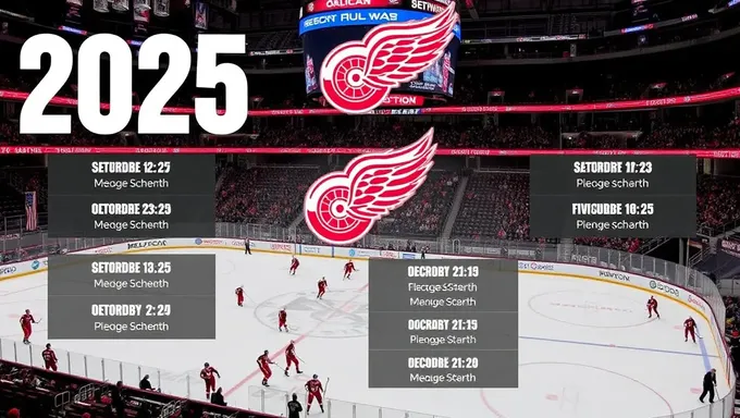 Previsión del calendario de temporada de los Wings Rojos de Detroit 2025