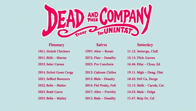 Previsión del setlist del concierto de Dead and Company en 2025