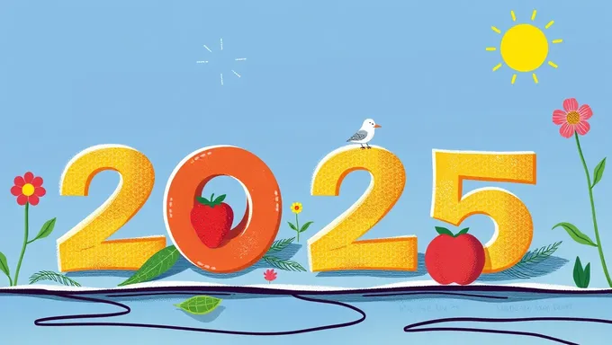 Programa de Almuerzo Gratuito de Verano 2025: Solución de Comida Gratuita