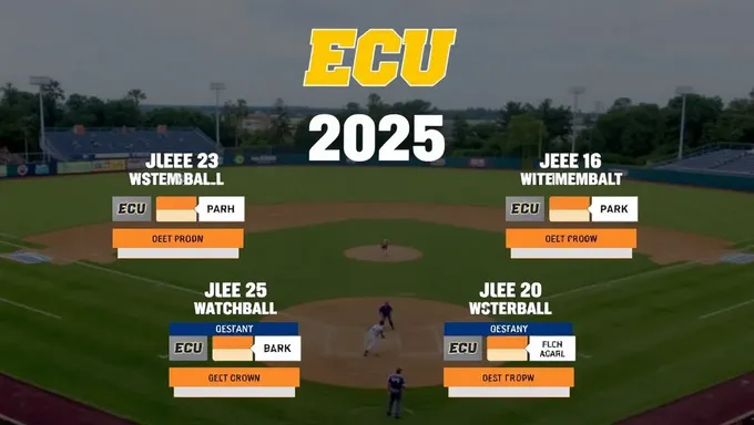 Programa de Partidos de Béisbol ECU 2025 Se Lanzará Pronto