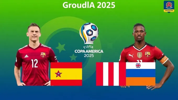 Programa de fase de grupos de Copa América 2025 lanzado