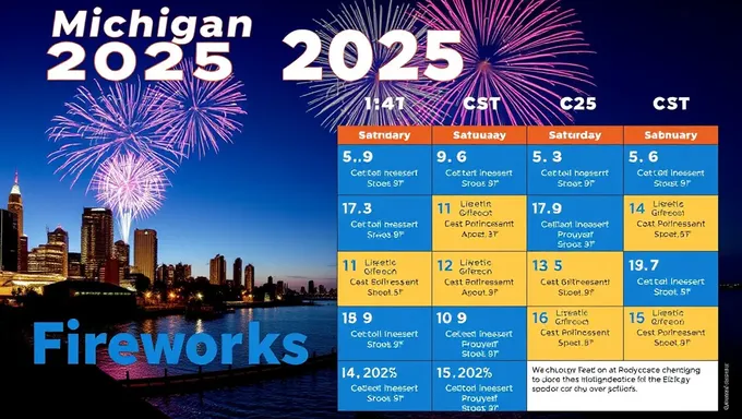 Programa de fuegos artificiales de Michigan 2025 ahora disponible en línea