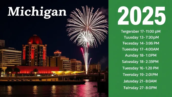 Programa de fuegos artificiales de Michigan 2025 anunciado para la temporada de verano