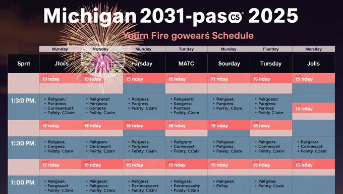 Programa de fuegos artificiales de Michigan 2025 lanzado para su vista pública