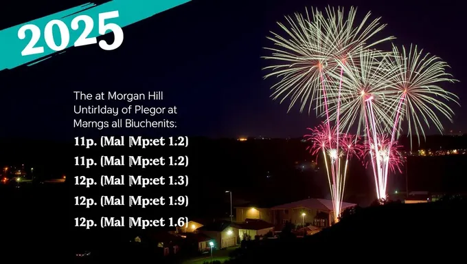 Programa de fuegos artificiales de Morgan Hill 2025 y actividades