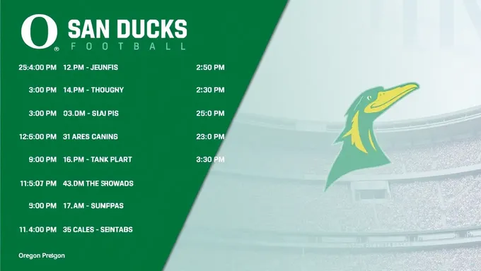 Programa de fútbol de los Ducks de Oregón 2025: Lanzado oficialmente