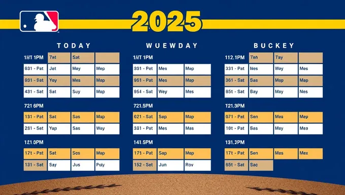 Programa de partidos de 2025 de los Cerveceros destaca a los mejores equipos y jugadores