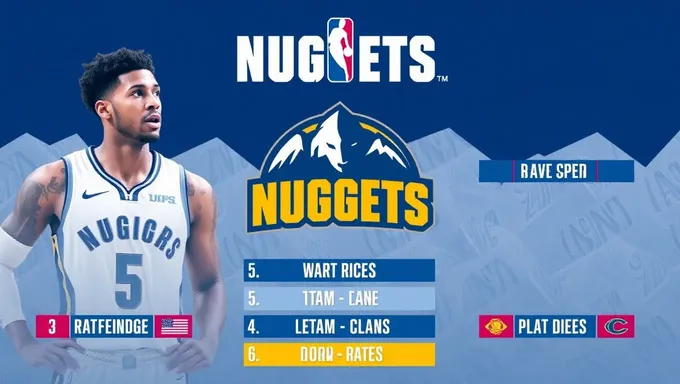 Programa de partidos de Nuggets 2025: fechas y horarios revelados