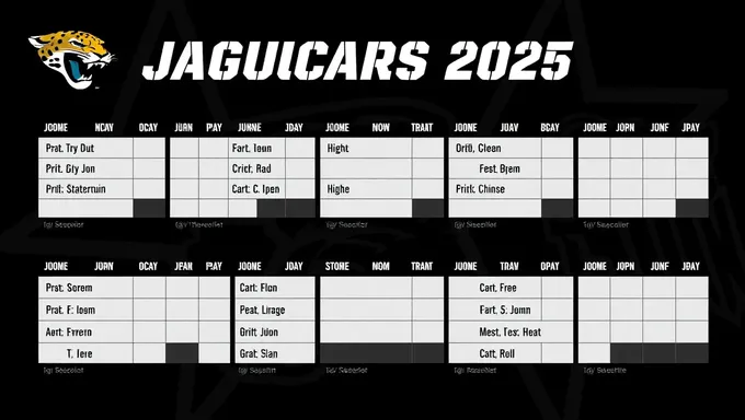 Programa de partidos de los Jaguars 2025: partidos clave y recomendaciones de fútbol de fantasía