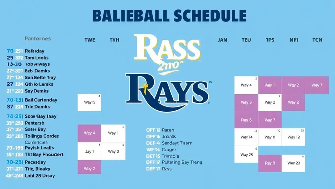 Programa de partidos del equipo de béisbol Tampa Bay Rays para 2025