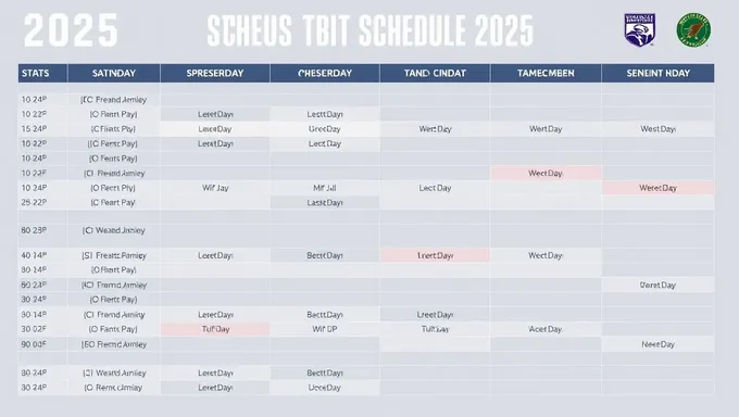 Programa de seguimiento de progreso y logros Tbt 2025