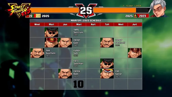 Programa de torneos de Street Fighter 6 Evo 2025