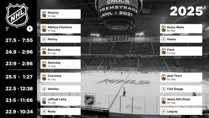 Programación de la NHL en 2025: La emoción aumenta