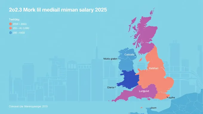 Pronostico económico de salario mediano del Reino Unido 2025 de ONS