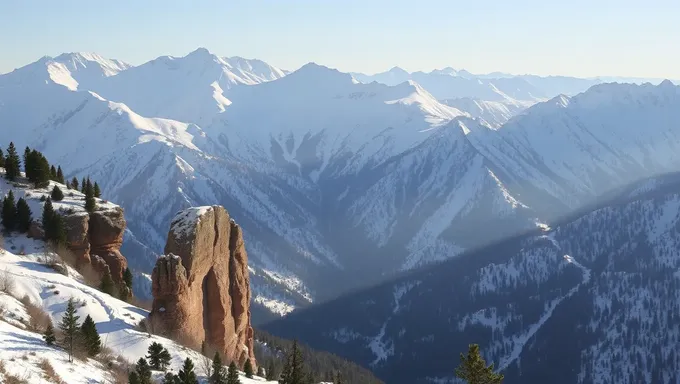 Pronóstico del paquete de nieve en Utah para 2025