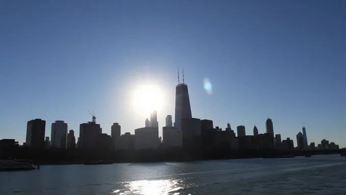 Pronóstico del tiempo para el eclipse solar 2025 en Chicago