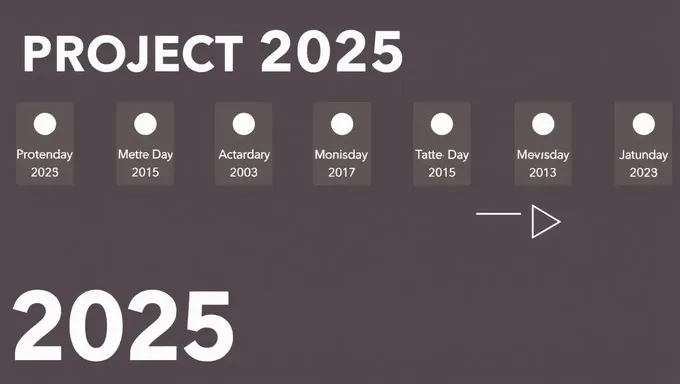 Proyecto 2025: Plan de Progreso de 180 Días