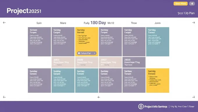 Proyecto 2025: plan de 180 días para el hito