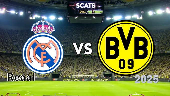 Real vs Dortmund 2025: Espectáculo Fútbolístico