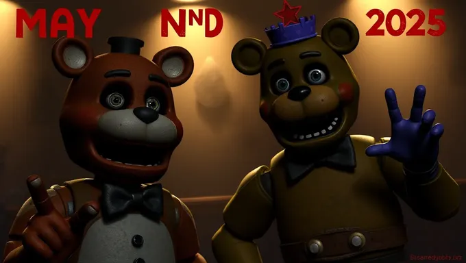 Recordatorio importante del 2 de mayo de 2025 FNAF