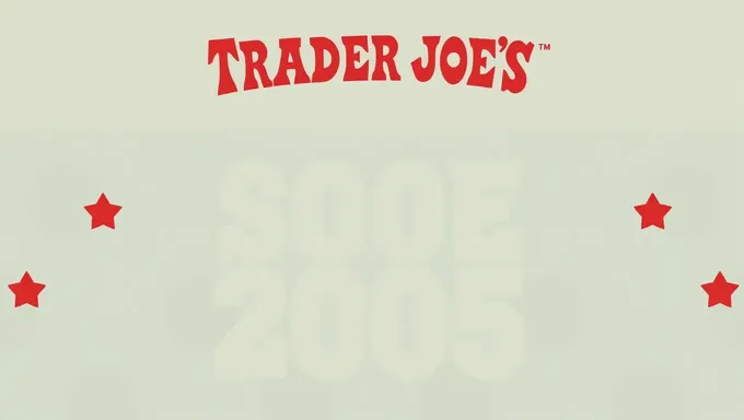 Recuerdo de Trader Joe's 2025: El recuerdo afecta a varios estados