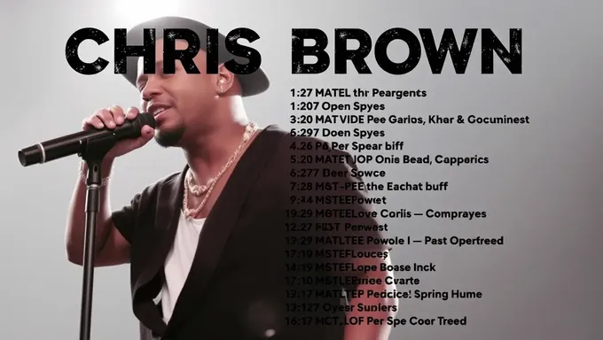 Repertorio de Chris Brown 2025: Paradas de gira confirmadas y lista de canciones revelada