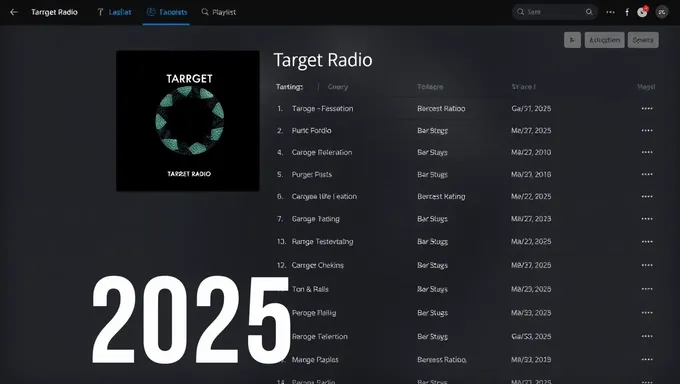 Reproducción de radio Target 2025: tendencias musicales