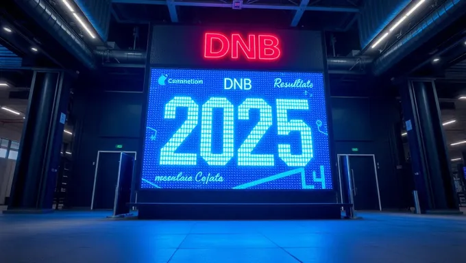 Resultado DNB 2025: Desvelando el Futuro