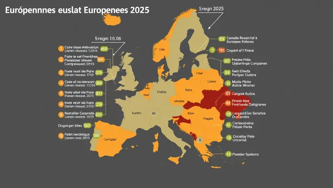 Resultados Europeos 2025: Noticias de las Elecciones