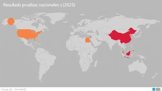 Resultados Nacionales de la Prueba de 2025 y Estadísticas Publicadas