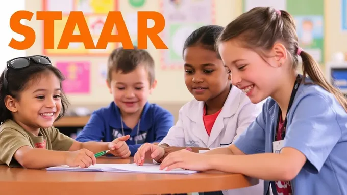 Resultados STAAR 2025: Escuelas y Distritos que Destacan