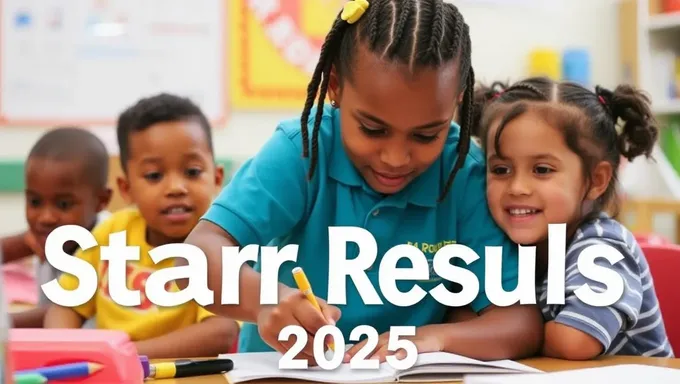 Resultados STAAR 2025: Una nueva era para el éxito estudiantil