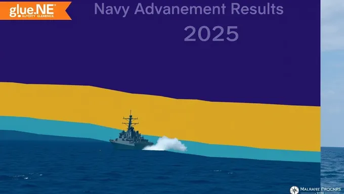 Resultados de Avance de la Armada 2025: Selección Basada en Méritos