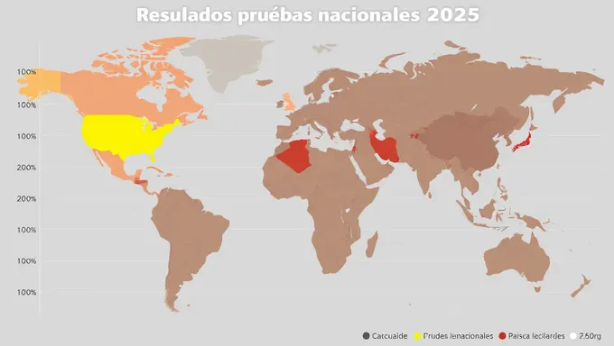 Resultados de Exámenes Nacionales 2025 Publicados en Línea Hoy