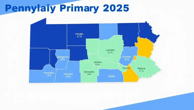 Resultados de las elecciones primarias de Pennsylvania 2025 lanzados