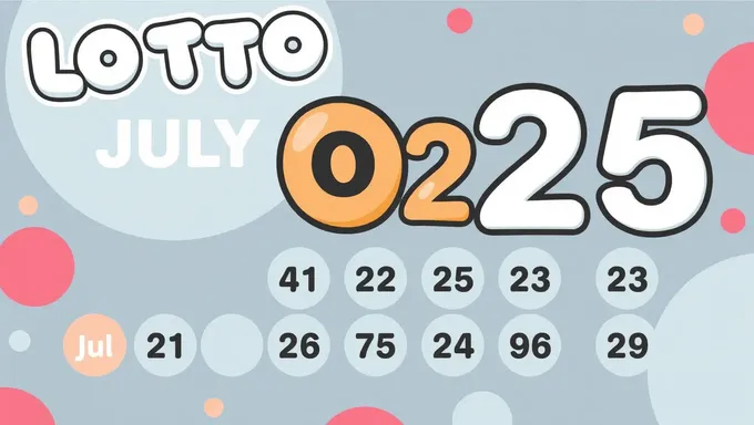 Resultados del Lotto del 22 de julio de 2025: Ganador del Jackpot Anunciado