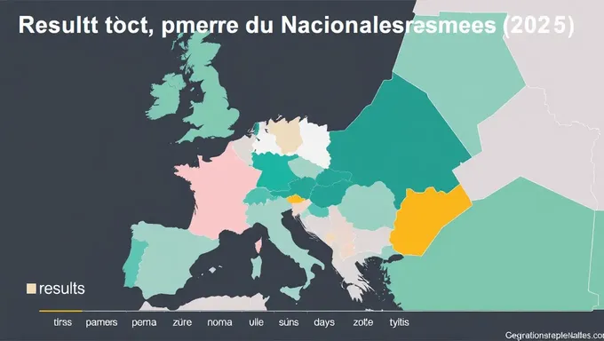 Resultados del examen nacional 2025 lanzados al público