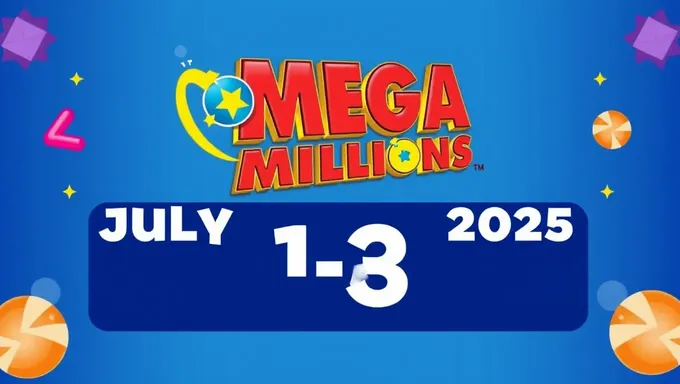 Resultados y Ganadores de Mega Millions del 12 de julio de 2025