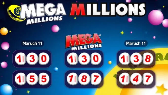 Resultados y pago de Mega Millions del 1 de marzo de 2025