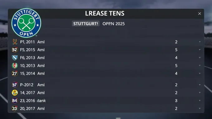 Resultados y resultados del torneo de tenis de Stuttgart Open 2025