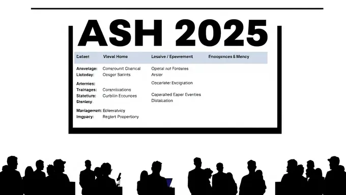 Resumen abstracto de requisitos de 2025: Formato