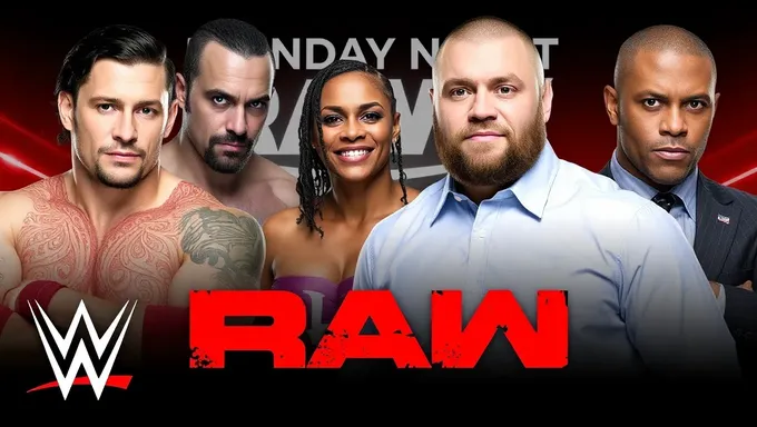 Resumen de WWE Monday Night Raw del 26 de julio de 2025