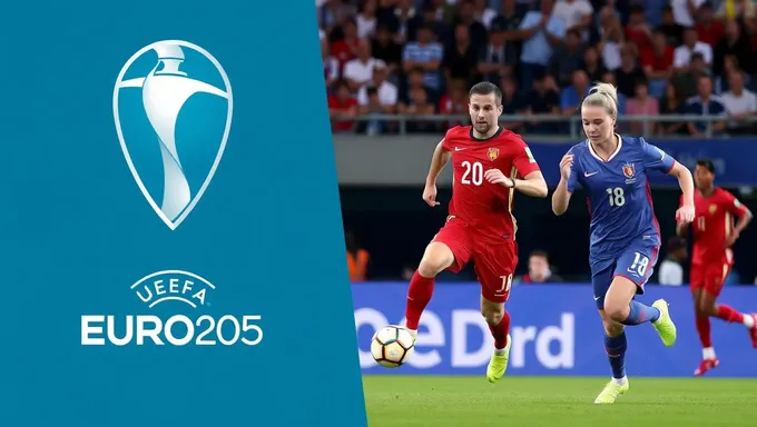 Resumen de la Eurocopa 2025: Revisión detallada de Euro 2025