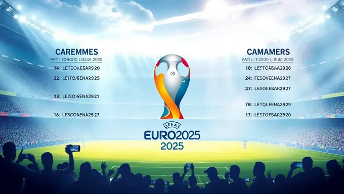 Resumen de la Eurocopa 2025: Visión general exhaustiva