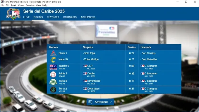 Resumen de resultados de la Serie del Caribe 2025