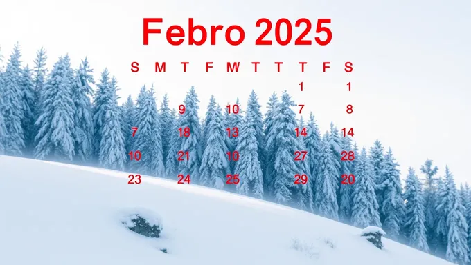 Resumen del Calendario de Febrero 2025