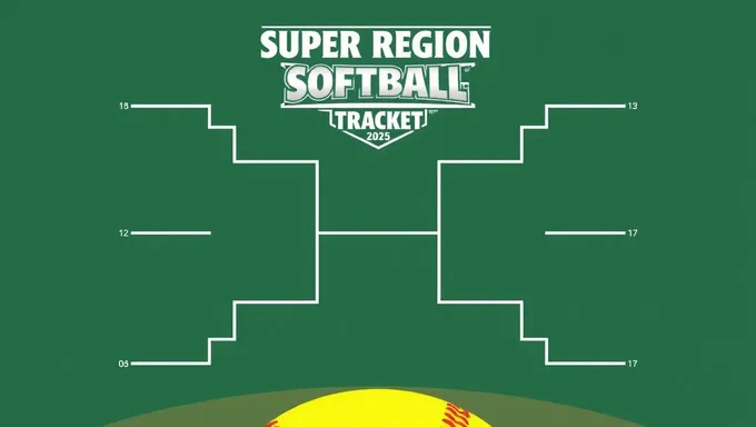 Resumen y análisis de la eliminatoria regional de softbol de 2025