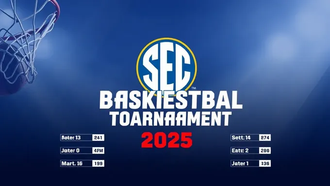 Resumen y recapitulación de los highlights del torneo de baloncesto masculino de la SEC 2025